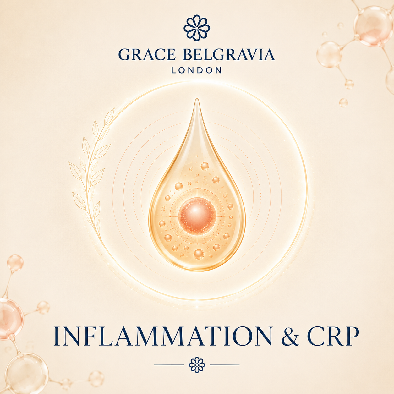 Inflammation & CRP Blood Test Home Kits UK