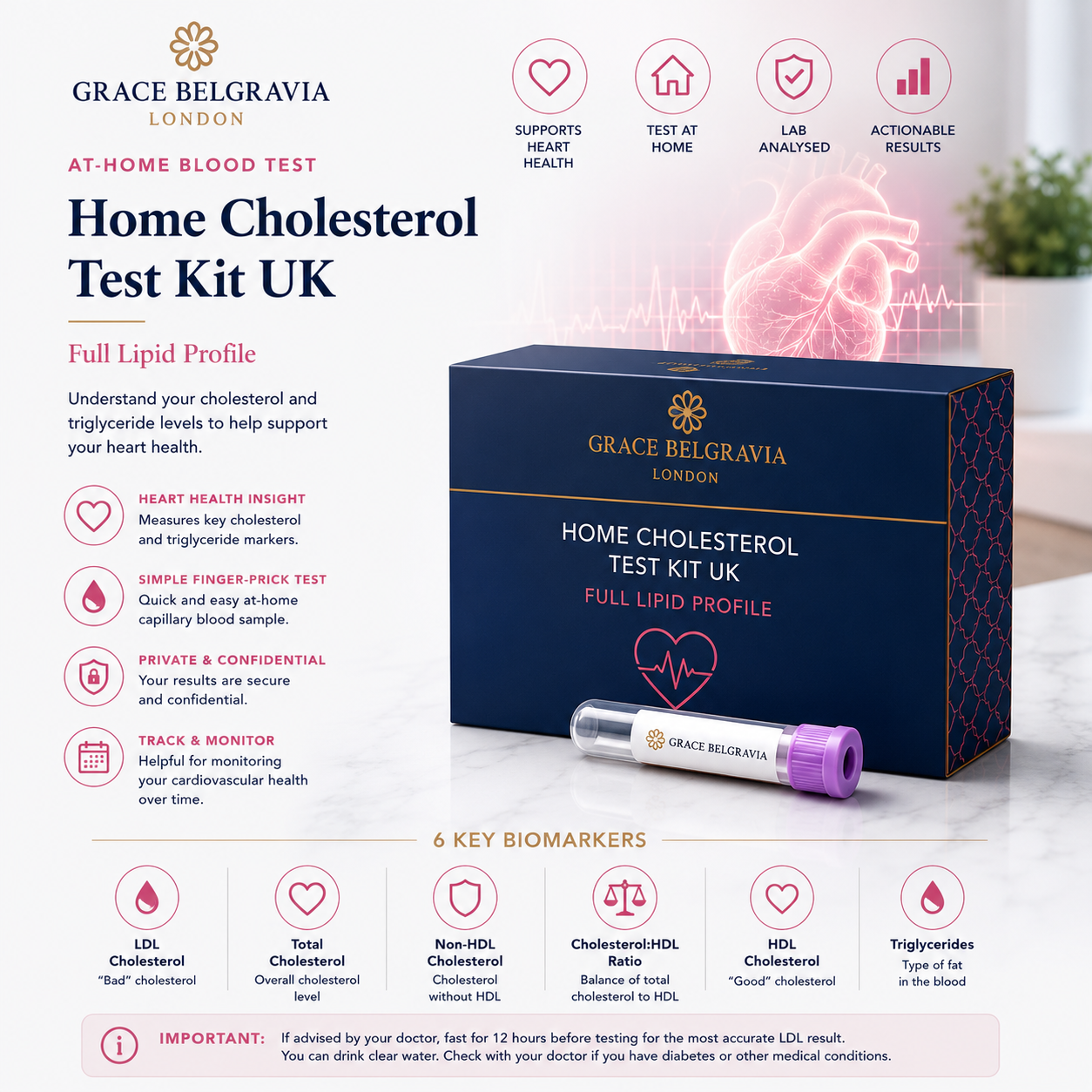Home Cholesterol Test Kit UK - Full Lipid Profile