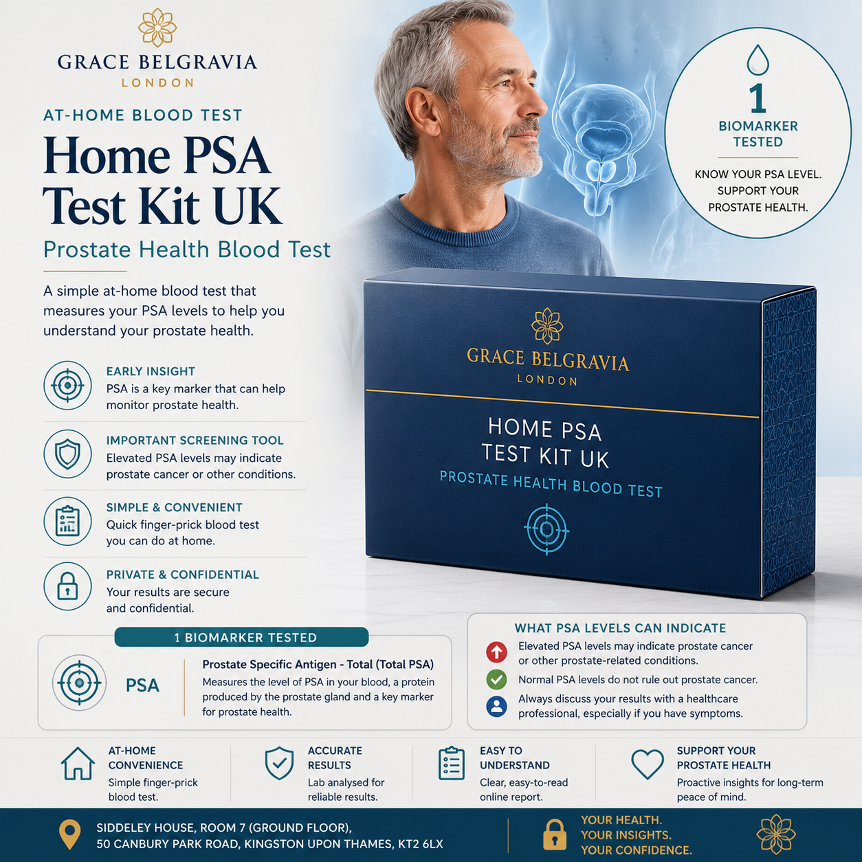 Home PSA Test Kit UK - Prostate Health Blood Test