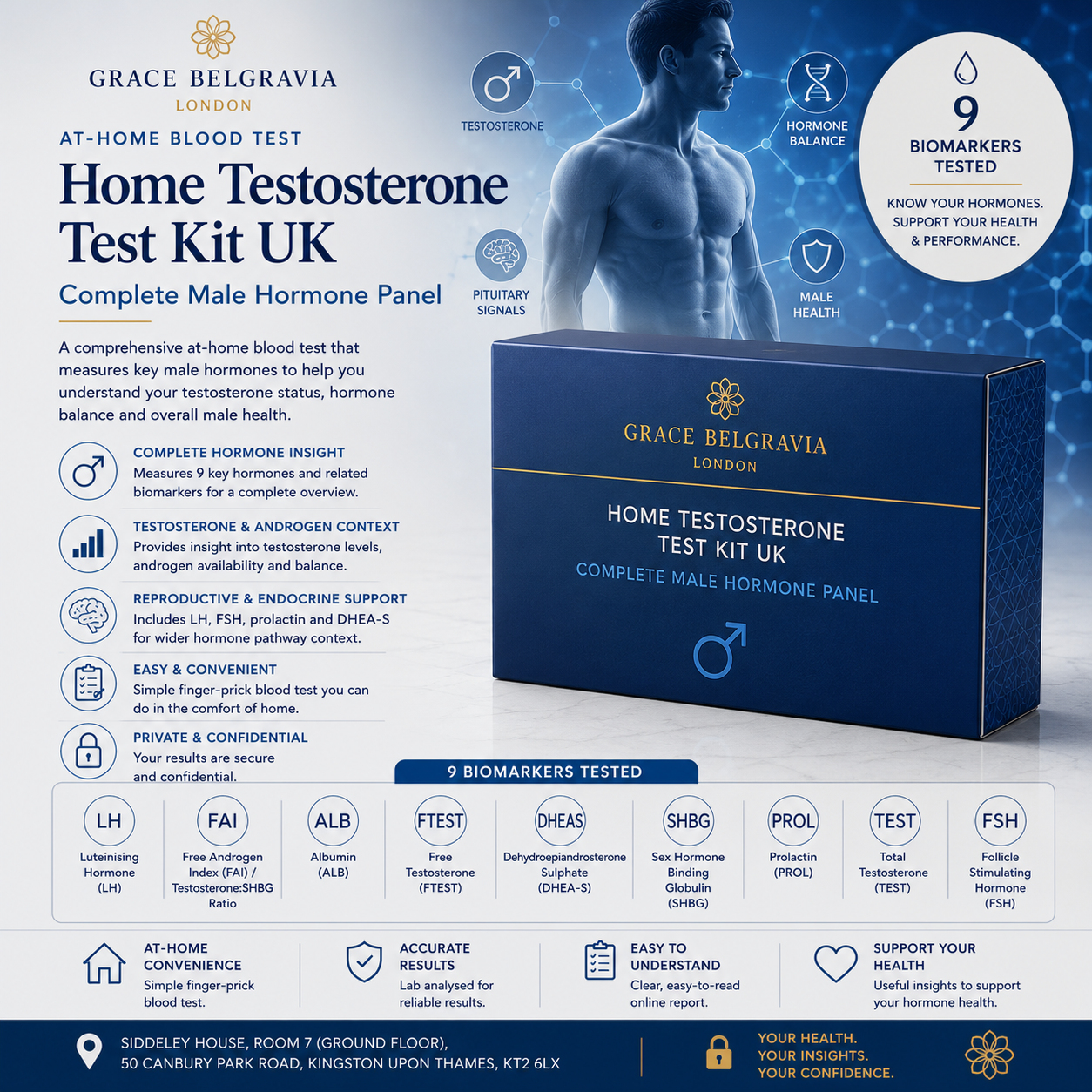 Home Testosterone Test Kit UK - Complete Male Hormone Panel