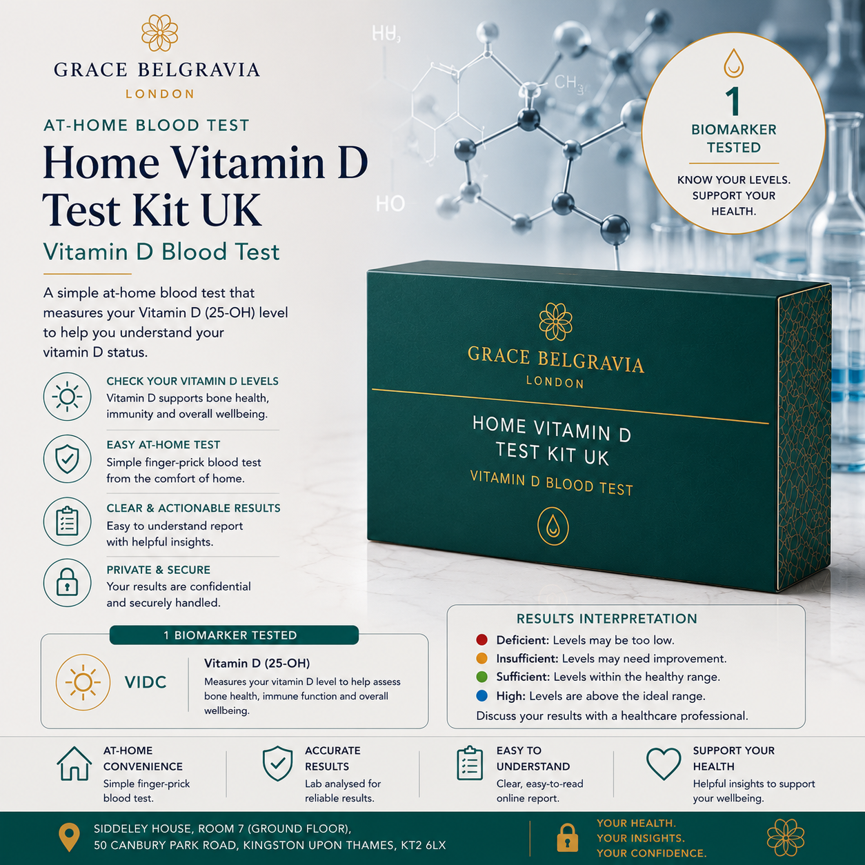 Home Vitamin D Test Kit UK - Vitamin D Blood Test