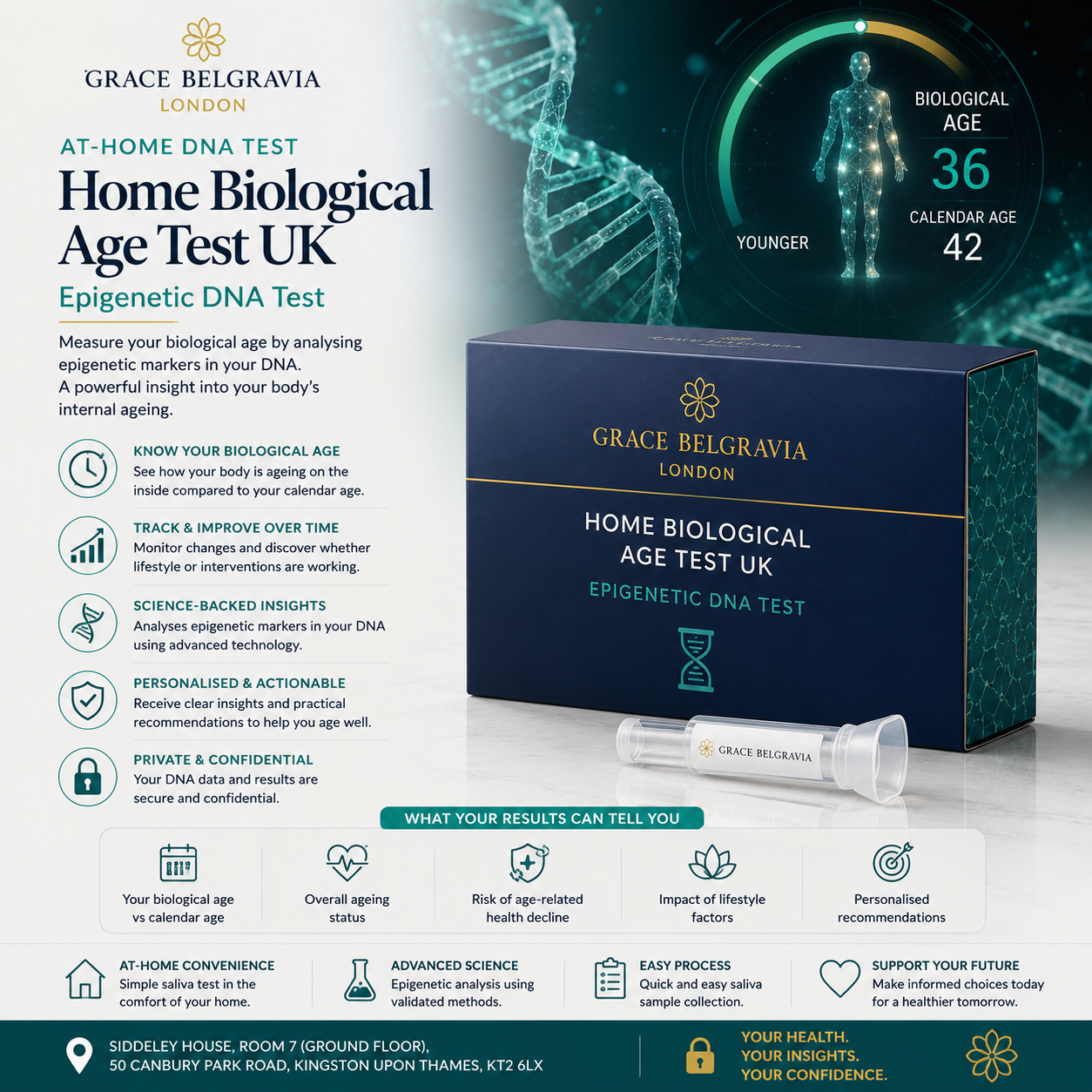 Home Biological Age Test UK - Epigenetic DNA Test