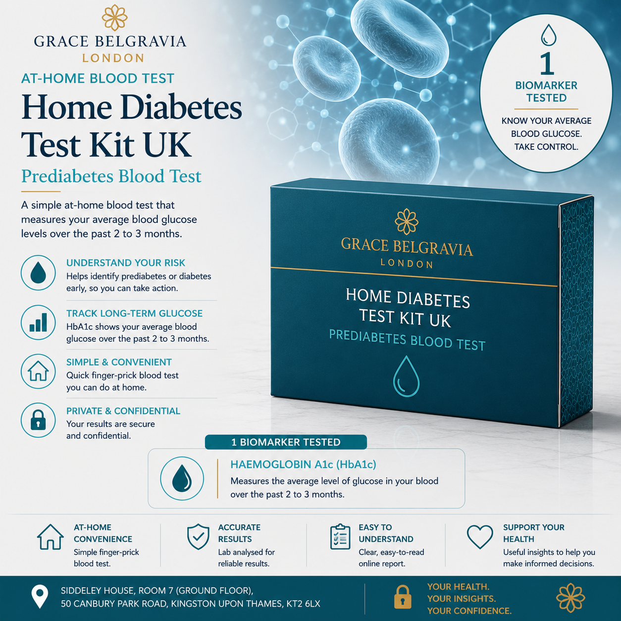 Home Diabetes Test Kit UK - Prediabetes Blood Test