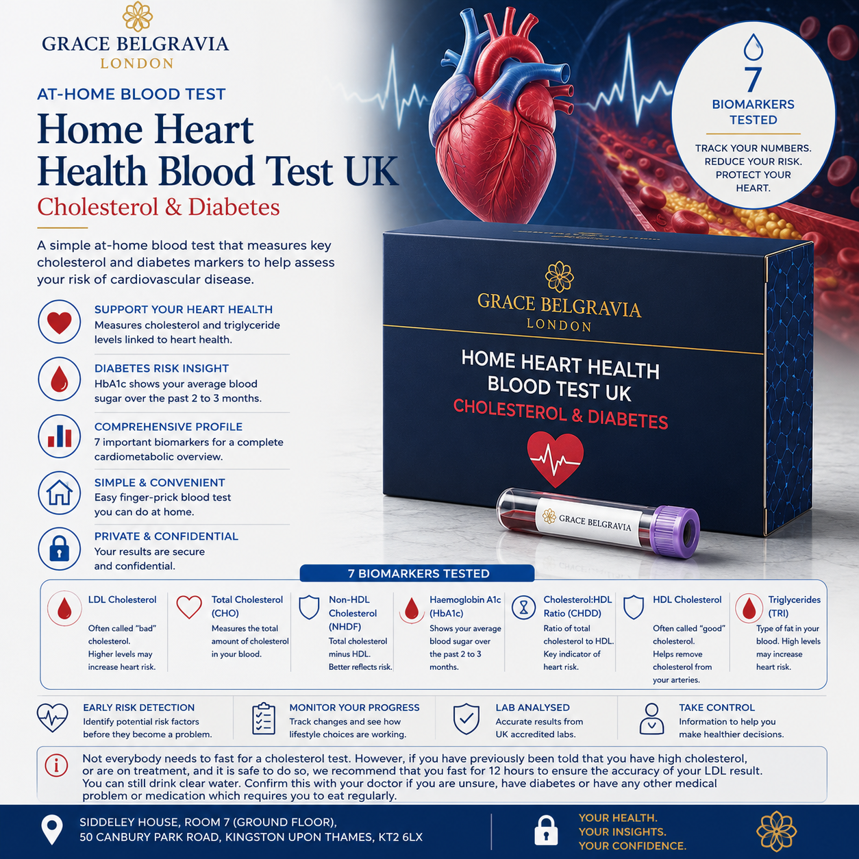 Home Heart Health Blood Test UK - Cholesterol & Diabetes