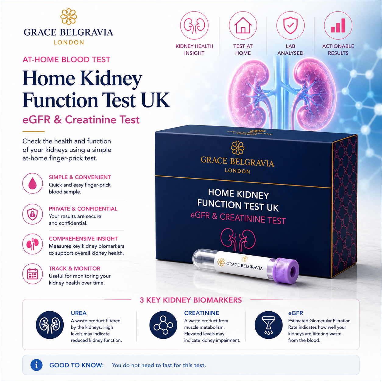 Home Kidney Function Test UK - eGFR & Creatinine