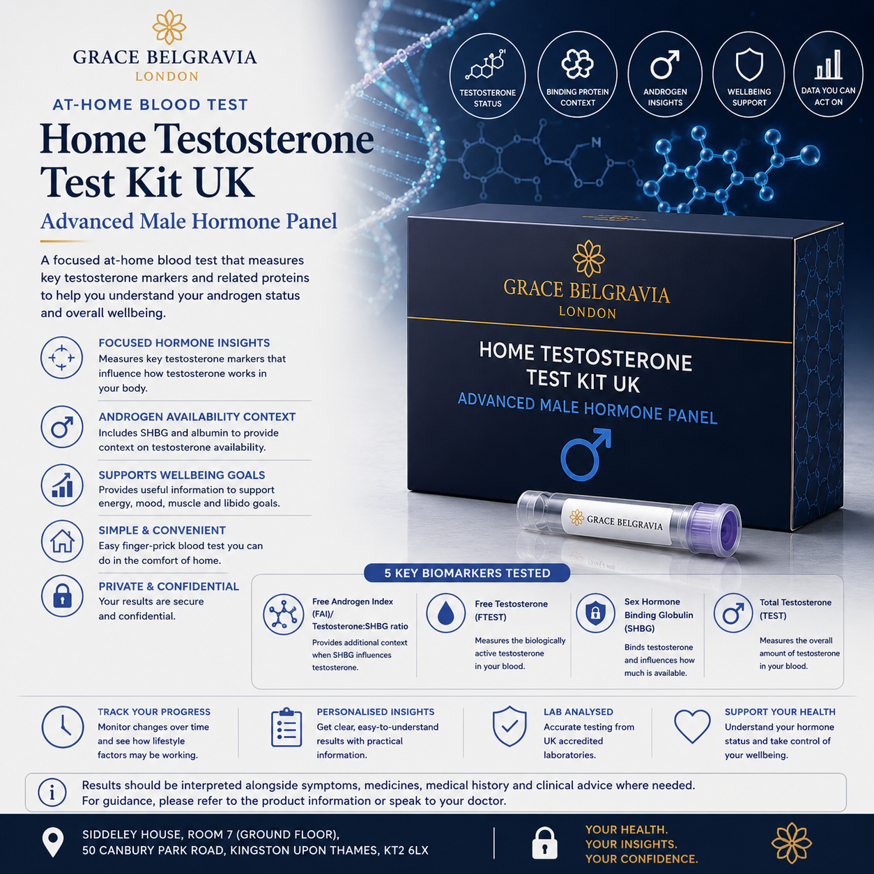 Home Testosterone Test Kit UK - Advanced Male Hormone Panel