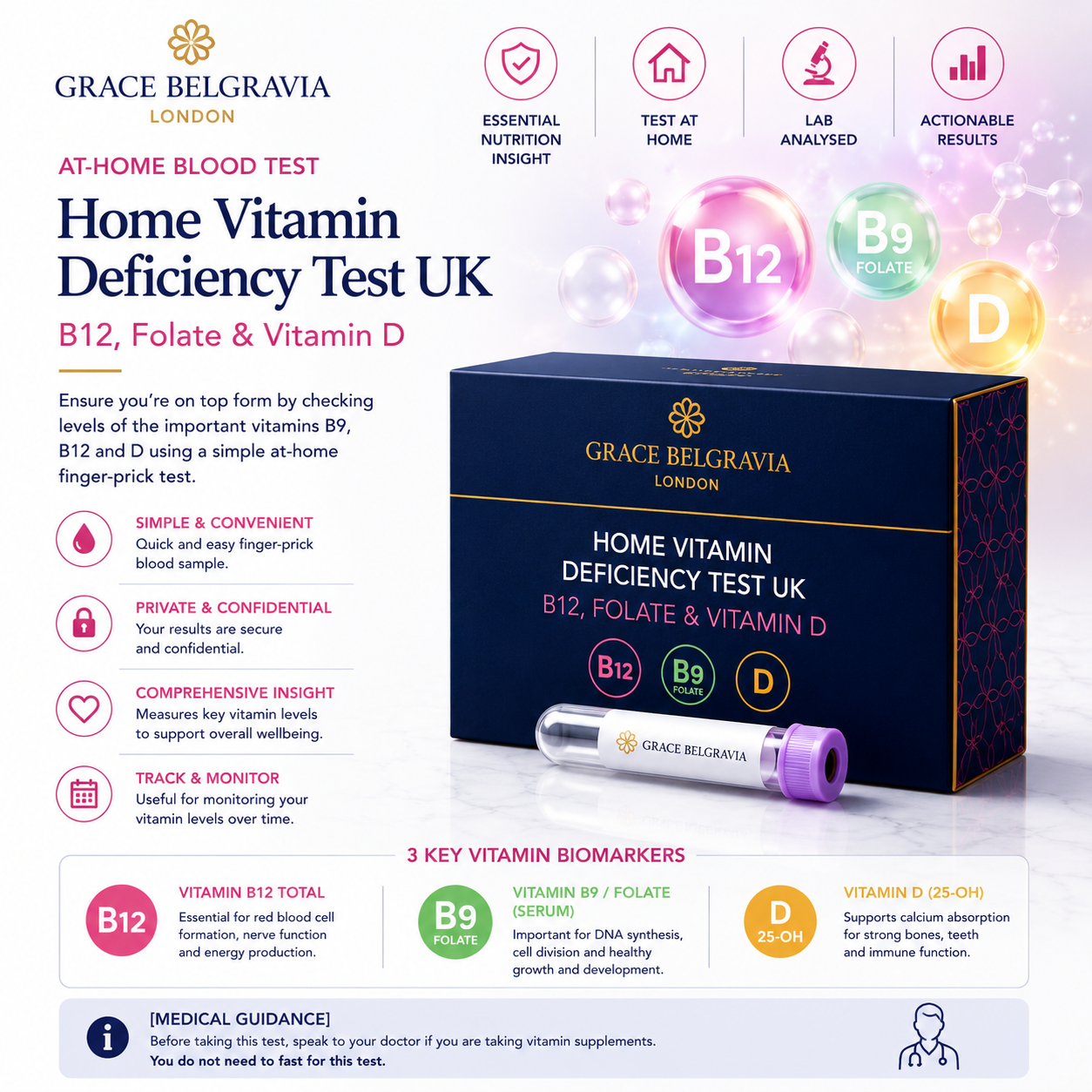 Home Vitamin Deficiency Test UK - B12, Folate & Vitamin D